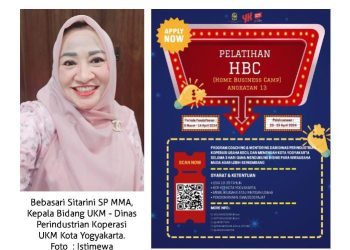 Pemerintah Kota Jogja Kembali Gulirkan HBC ke-13 Untuk Generasi Muda. Ayo ikutan….