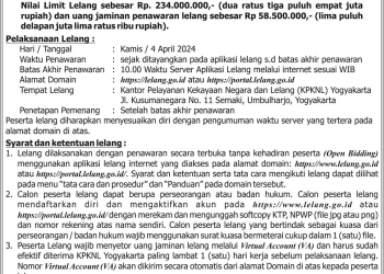 PT BPR Nusumma Jogja, Pengumuman Pertama Lelang Eksekusi Hak Tanggungan