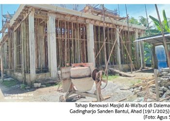 Ayo Berdonasi! Salurkan Bantuan Untuk Renovasi Masjid Al-Wa’bud Daleman, Gadingharjo, Sanden, Bantul, Yogyakarta