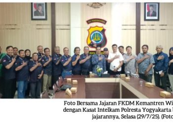 FKDM Kemantren Wirobrajan Lakukan Audiensi ke Polresta Yogyakarta, Perkuat Sinergi untuk Kewaspadaan Dini. Ini Buktinya!