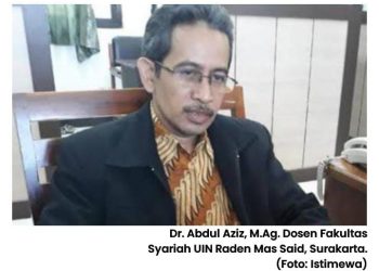 Kematian menurut Fiqih dan Rumi