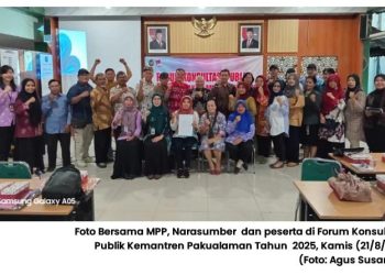 Forum Konsultasi Publik Kemantren Pakualaman Tahun 2025: Menuju Pelayanan Publik yang Semakin Baik dan Berorientasi Warga