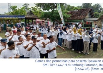 Rajutan Silaturahmi di Tepian Embung Potorono: Meneguhkan Maslahah, Memperkuat Ekonomi Umat