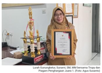 Sukses Sabet Juara 1 Tingkat DIY, Kelurahan Gunungketur Siap Maju ke Regional 2 Jawa-Bali