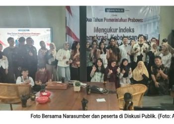 Dua Tahun Prabowo-Gibran di Mata Pemuda Jogja: Apresiasi Kebebasan Sipil, Evaluasi Komunikasi Pemerintah